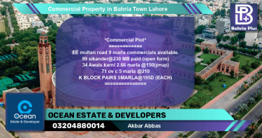 Commercial Property for Sale in Bahria Town, Lahore - (BP-82063)