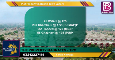 Residential Plot for Sale in Bahria Town, Lahore - (BP-82119)