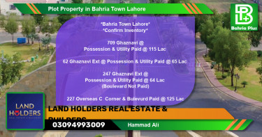 Residential Plot for Sale in Bahria Town, Lahore - (BP-82158)