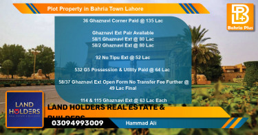 Residential Plot for Sale in Bahria Town, Lahore - (BP-82159)