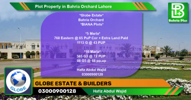 Residential Plot for Sale in Bahria Orchard, Lahore - (BP-82167)