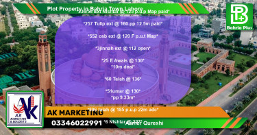 Residential Plot for Sale in Bahria Town, Lahore - (BP-82170)