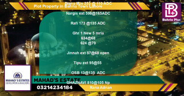 Residential Plot for Sale in Bahria Town, Lahore - (BP-82220)