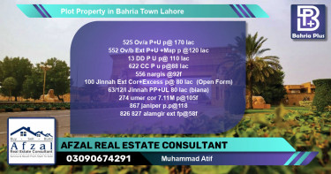 Residential Plot for Sale in Bahria Town, Lahore - (BP-82274)