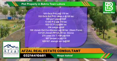 Residential Plot for Sale in Bahria Town, Lahore - (BP-82306)
