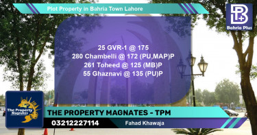 Residential Plot for Sale in Bahria Town, Lahore - (BP-82348)