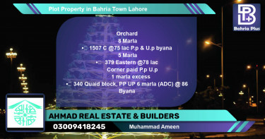 Residential Plot for Sale in Bahria Town, Lahore - (BP-82464)