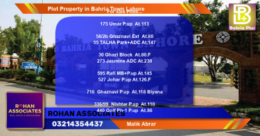 Residential Plot for Sale in Bahria Town, Lahore - (BP-82555)