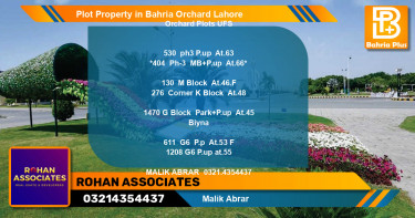 Residential Plot for Sale in Bahria Orchard, Lahore - (BP-82556)