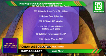 Residential Plot for Sale in Bahria Town, Lahore - (BP-82558)