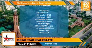 Residential Plot for Sale in Bahria Town, Lahore - (BP-82566)