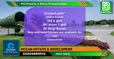 Residential Plot for Sale in Bahria Orchard, Lahore - (BP-82581)