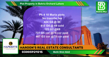 Residential Plot for Sale in Bahria Orchard, Lahore - (BP-82584)