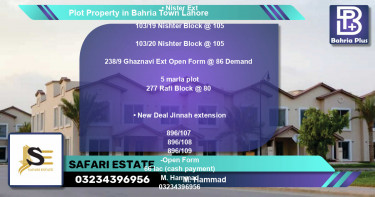 Residential Plot for Sale in Bahria Town, Lahore - (BP-82608)