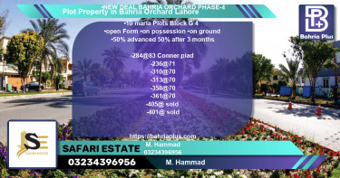 Residential Plot for Sale in Bahria Orchard, Lahore - (BP-82610)