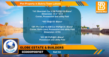 Residential Plot for Sale in Bahria Town, Lahore - (BP-82639)