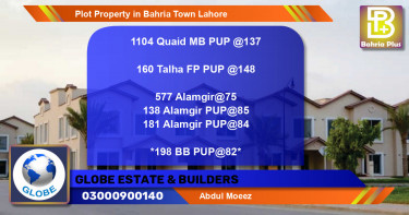 Residential Plot for Sale in Bahria Town, Lahore - (BP-82640)