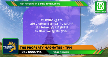 Residential Plot for Sale in Bahria Town, Lahore - (BP-82662)
