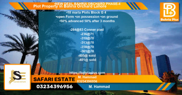 Residential Plot for Sale in Bahria Orchard, Lahore - (BP-82727)