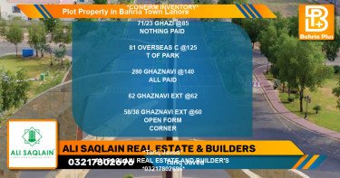 Residential Plot for Sale in Bahria Town, Lahore - (BP-82751)