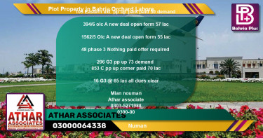 Residential Plot for Sale in Bahria Orchard, Lahore - (BP-82755)