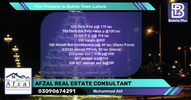 Residential Plot for Sale in Bahria Town, Lahore - (BP-82778)