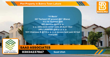 Residential Plot for Sale in Bahria Town, Lahore - (BP-82802)