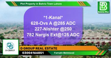 Residential Plot for Sale in Bahria Town, Lahore - (BP-82819)