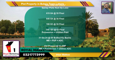 Residential Plot for Sale in Bahria Town, Lahore - (BP-82831)