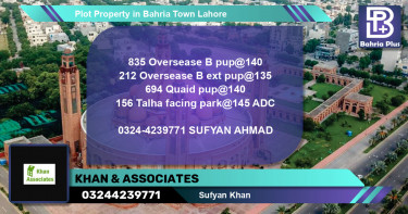 Residential Plot for Sale in Bahria Town, Lahore - (BP-82868)