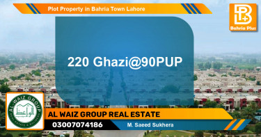 Residential Plot for Sale in Bahria Town, Lahore - (BP-82869)