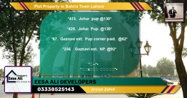 Residential Plot for Sale in Bahria Town, Lahore - (BP-82886)