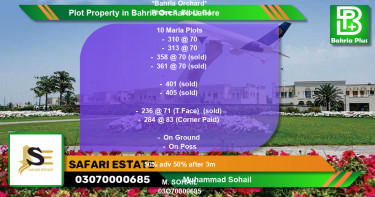 Residential Plot for Sale in Bahria Orchard, Lahore - (BP-82959)