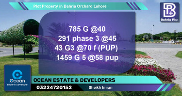 Residential Plot for Sale in Bahria Orchard, Lahore - (BP-83001)