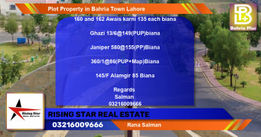 Residential Plot for Sale in Bahria Town, Lahore - (BP-83014)