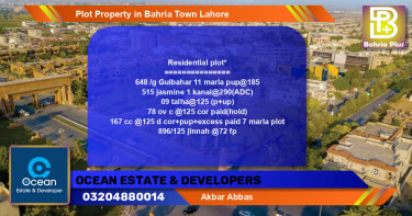 Residential Plot for Sale in Bahria Town, Lahore - (BP-83042)