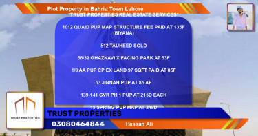 Residential Plot for Sale in Bahria Town, Lahore - (BP-83067)
