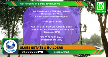 Residential Plot for Sale in Bahria Town, Lahore - (BP-83126)