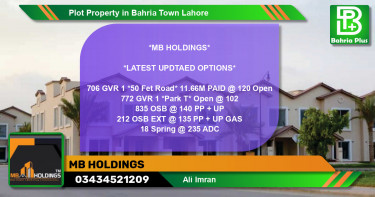 Residential Plot for Sale in Bahria Town, Lahore - (BP-83184)