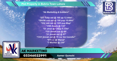 Residential Plot for Sale in Bahria Town, Lahore - (BP-83216)
