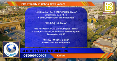 Residential Plot for Sale in Bahria Town, Lahore - (BP-83226)