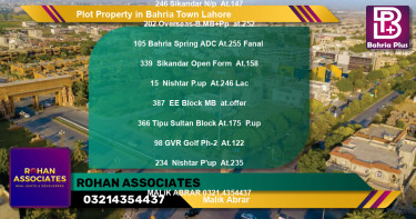 Residential Plot for Sale in Bahria Town, Lahore - (BP-83236)