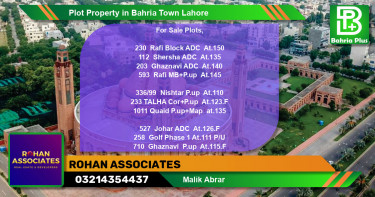 Residential Plot for Sale in Bahria Town, Lahore - (BP-83237)