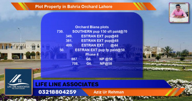 Residential Plot for Sale in Bahria Orchard, Lahore - (BP-83317)