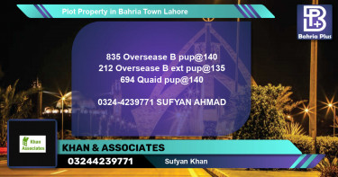 Residential Plot for Sale in Bahria Town, Lahore - (BP-83395)