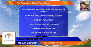 Residential Plot for Sale in Bahria Town, Lahore - (BP-83397)