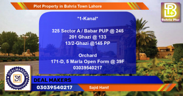 Residential Plot for Sale in Bahria Town, Lahore - (BP-83400)