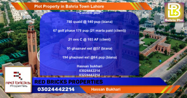 Residential Plot for Sale in Bahria Town, Lahore - (BP-83482)