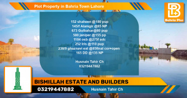 Residential Plot for Sale in Bahria Town, Lahore - (BP-83486)