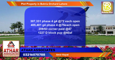 Residential Plot for Sale in Bahria Orchard, Lahore - (BP-83507)